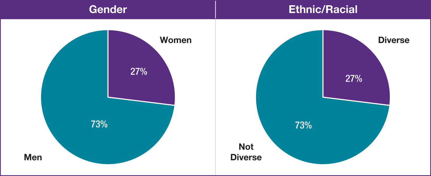 [MISSING IMAGE: pc_genderethi-pn.jpg]